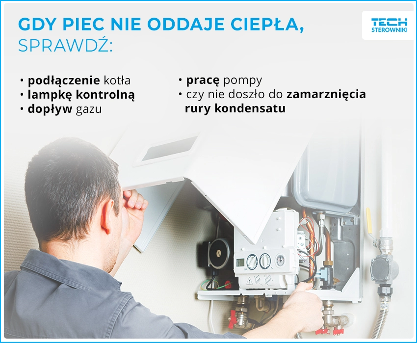 ogrzewanie domu